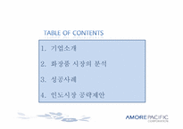 [국제경영] 아모레퍼시픽의 글로벌정책과 성공사례 분석-2