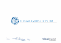 [국제경영] 아모레퍼시픽의 글로벌정책과 성공사례 분석-11