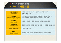[경영혁신] 적대적 M&A-13