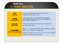 [경영혁신] 적대적 M&A-20