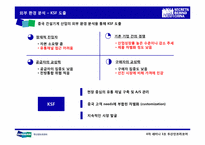 중국에서의 미래 성장 동력 두산인프라코어-4