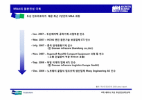 중국에서의 미래 성장 동력 두산인프라코어-8