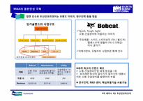 중국에서의 미래 성장 동력 두산인프라코어-9