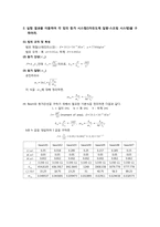 [기계항공공학실험] 진동실험-8