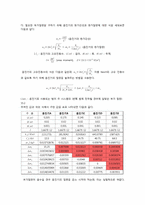 [기계항공공학실험] 진동실험-14