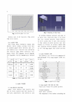 [열전달] LED 가로등 용 자연대류 Heat Sink 관련 방열 연구-4
