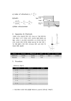 [물리화학실험] Exp.3 액체증기 평형 -함께 끓는 혼합물-2