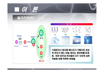 [유리공학] PDP 레포트-9