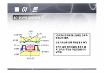 [유리공학] PDP 레포트-13