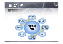 [유리공학] PDP 레포트-14