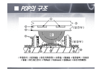 [유리공학] PDP 레포트-16
