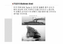 [기체역학] 선박의 저항과 그 해답-5