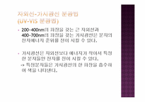 [물리화학실험] 가시광선 분광기를 이용한 약산의 해리상수의 결정-2