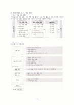 [특별활동] 계발 활동의 이론과 실제-5
