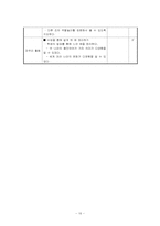 [특별활동] 계발 활동의 이론과 실제-18