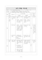 [자연지리] 중학교 7학년 사회 교과서(Ⅱ-3. 관광 자원이 풍부한 관동 지방을 중심으로)-8