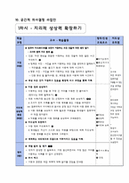 [지리과에서의 창의,인성 수업 모델] 공간적 의사결정 모형 -`이동성` 주제로-5