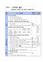 [지리과에서의 창의,인성 수업 모델] 공간적 의사결정 모형 -`이동성` 주제로-6