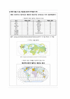 [지리과에서의 창의,인성 수업 모델] 공간적 의사결정 모형 -`이동성` 주제로-11