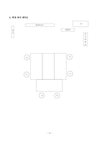 [기술,가정과 교수-학습 과정안] 중학교 `의류와 침구` 수업지도안-14