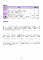 초등수학 단원 3-가 `4. 나눗셈` 수업지도안-3