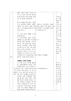 [초등사회과] 4학년 2학기 3. 가정의 경제생활 지도안-9