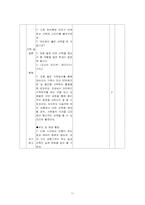 [초등사회과] 4학년 2학기 3. 가정의 경제생활 지도안-11