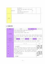 [교육계획안] 만 3세를 위한 `건강과 안전` 구조적 동작 활동-12