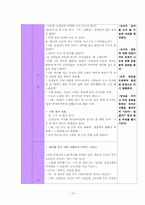 [교육계획안] 만 3세를 위한 `건강과 안전` 구조적 동작 활동-13