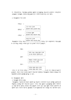 적응활동 지도의 이론과 실제-7