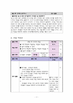적응활동 지도의 이론과 실제-19