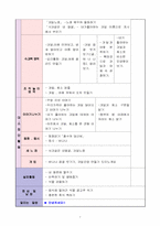 [유아교육과정] 만 3세 식물 수업지도안-7