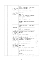 [유아교육과정] 만 3세 식물 수업지도안-10
