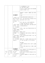 [유아교육과정] 만 3세 식물 수업지도안-11