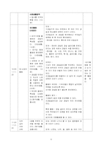 [유아교육과정] 만 3세 식물 수업지도안-12