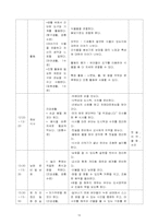 [유아교육과정] 만 3세 식물 수업지도안-13