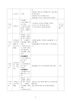 [유아교육과정] 만 3세 식물 수업지도안-14