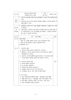 재량활동 시행의 실태조사 및 효율적 운영방안 -초등학교 6학년을 중심으로-7