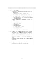재량활동 시행의 실태조사 및 효율적 운영방안 -초등학교 6학년을 중심으로-8