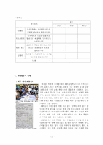 재량활동 시행의 실태조사 및 효율적 운영방안 -초등학교 6학년을 중심으로-16
