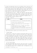 [국어교육론] 교과서(소단원) 재구성하기-4