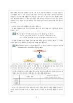 [국어교육론] 교과서(소단원) 재구성하기-7