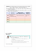 [국어교육론] 교과서(소단원) 재구성하기-13