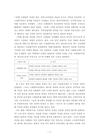 다문화교육의 이해와 전망-5