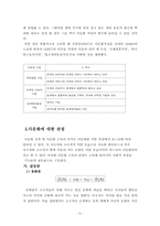 다문화교육의 이해와 전망-6
