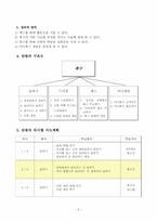 축구 수업지도안-2