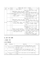 축구 수업지도안-6