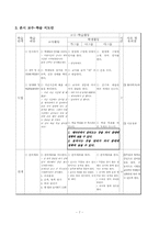 축구 수업지도안-7