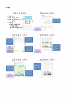 초등국어과 쓰기 6단원 `좋은 생각이 있어요.` 교과서 분석 및 지도안-3