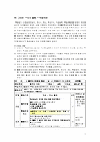 개별화 수업 레포트-15